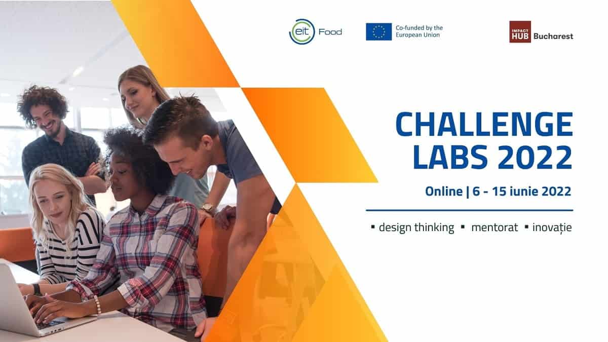 Challenge Labs 2022