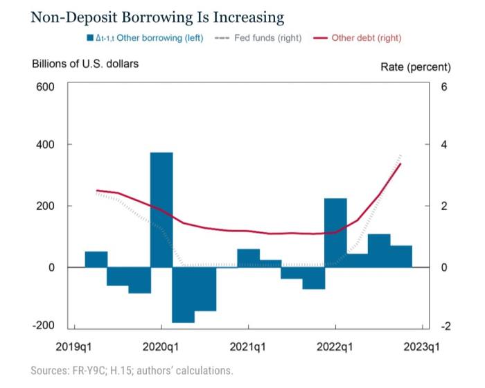 1681289879 240 Pariurile de depozit FTW Financial Times