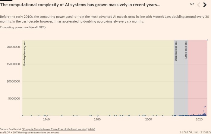 Trebuie sa incetinim cursa catre o inteligenta artificiala asemanatoare cu.722Z