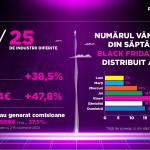 2P BF21 Cifre CP infographic Main