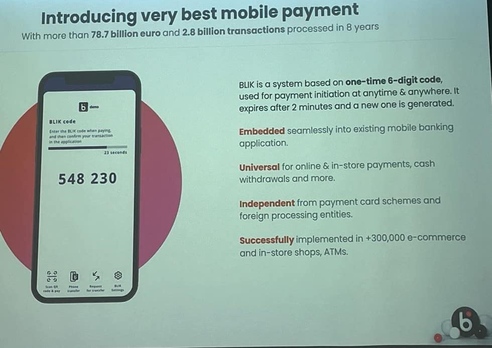 Fintech-ul polonez de plăți BLIK intră pe piața din România
