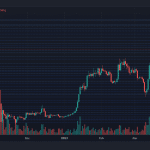 BTCUSD 2023 05 19 00 04 43