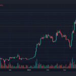 BTCUSD 2023 05 25 00 00 59