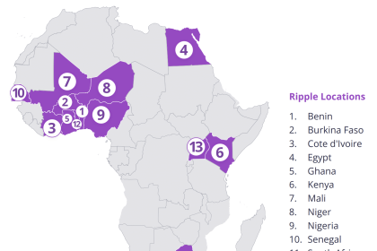 Ripple Africa