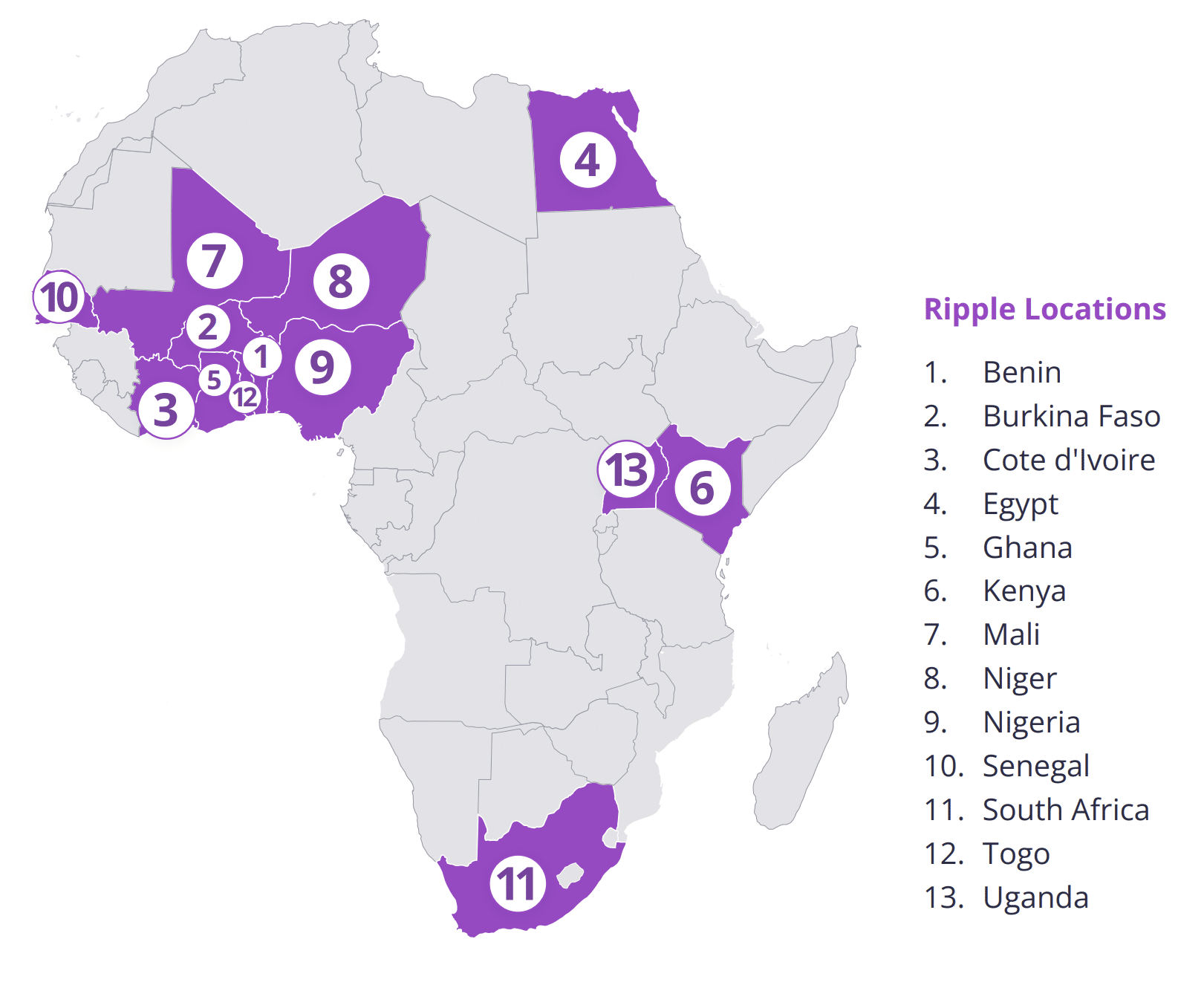 13 țări africane utilizează Ripple și XRP