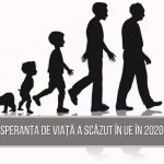 Speranta de viata a scazut in majoritatea statelor membre UE in 2020