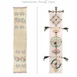 Textilele traditionale romanesti si obiectele decorative sunt in centrul atentiei