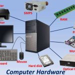 computer hardware