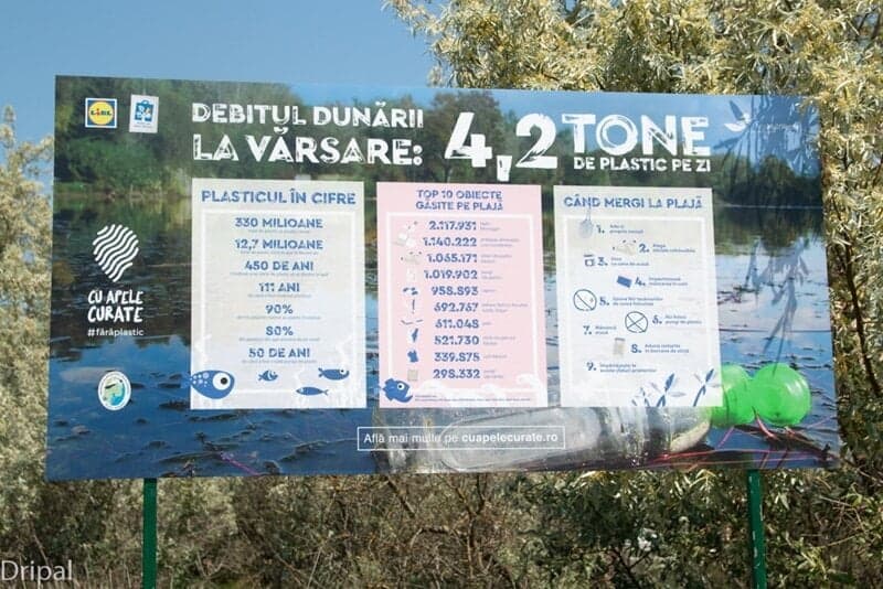 4,2 tone de plastic ajung zilnic din Dunăre în Marea Neagră