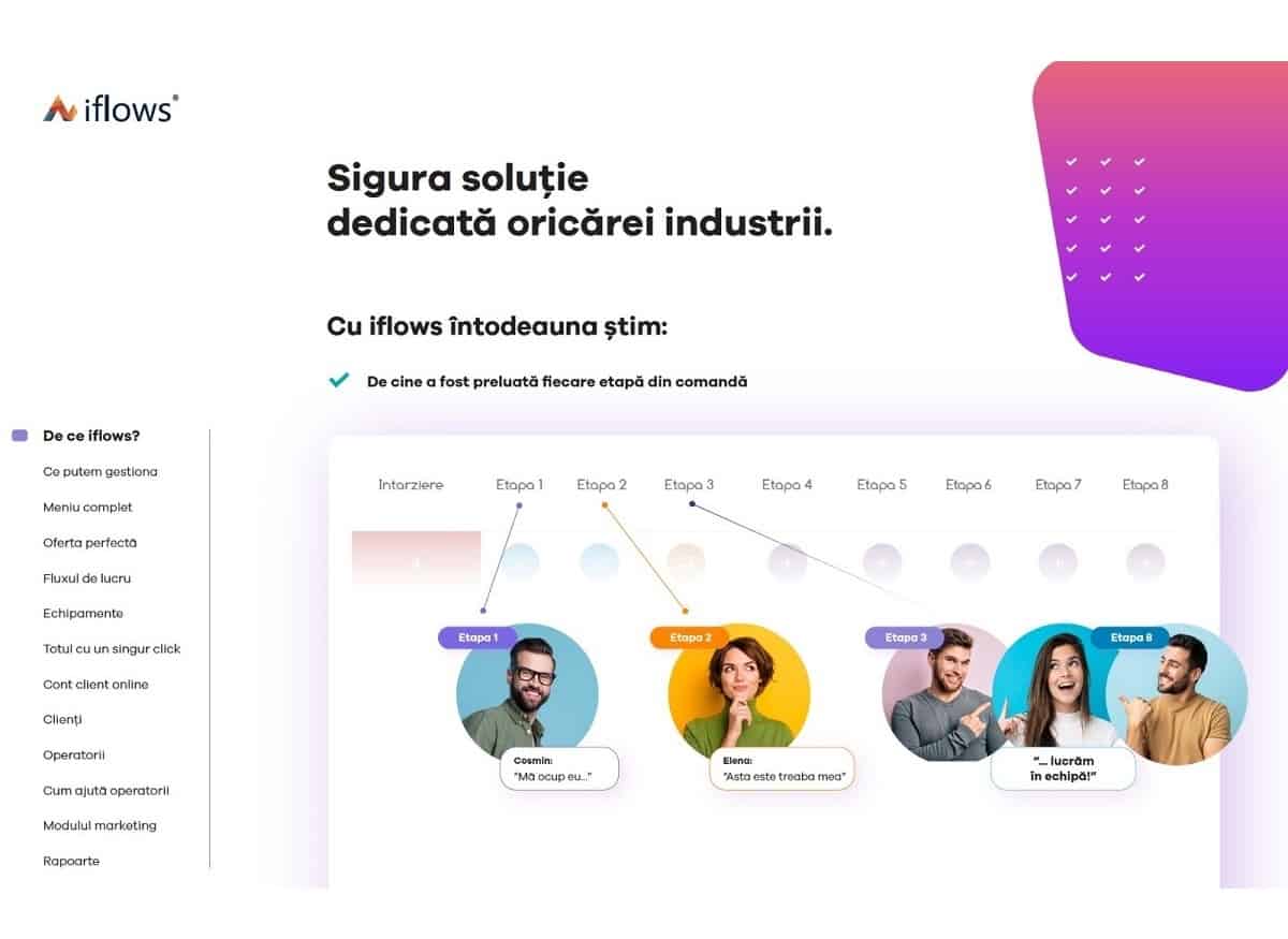 Secolul Vitezei Tradus in Business