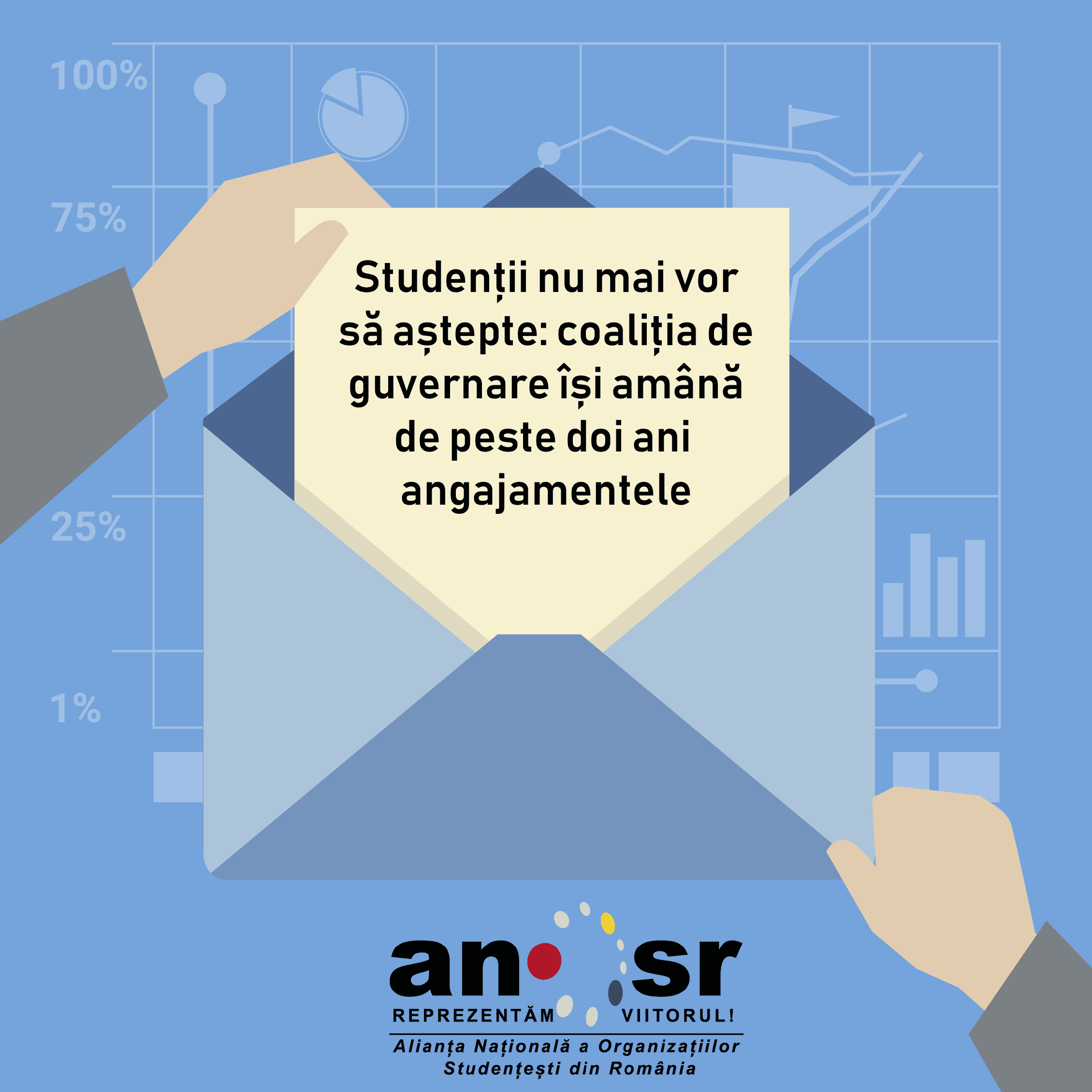 Studenții nu mai vor să aștepte: coaliția de guvernare își amână de peste doi ani angajamentele