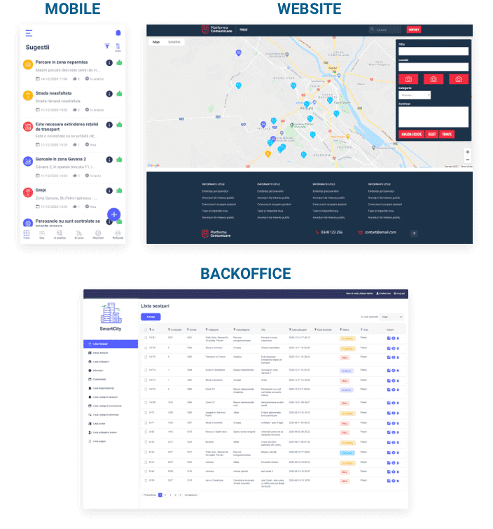 Roweb lansează SmartCity. Aplicația își propune să ajute primarii din țară să câștige încrederea cetățenilor
