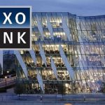 saxo bank