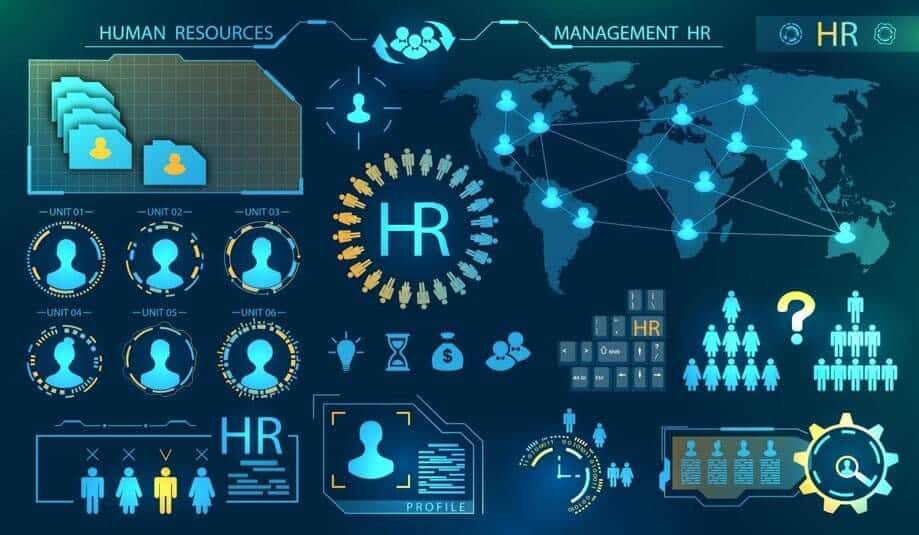 Teme de toamnă pentru HR: tendințe în recrutare, administrarea personalului și managementul performanței