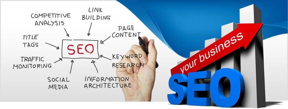 Platforma de publicare online advertoiale, articole seo, comunicate de presă
