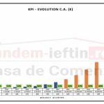 vindem ieftin ro infiin eaza comunitatea producatorilor de succes6