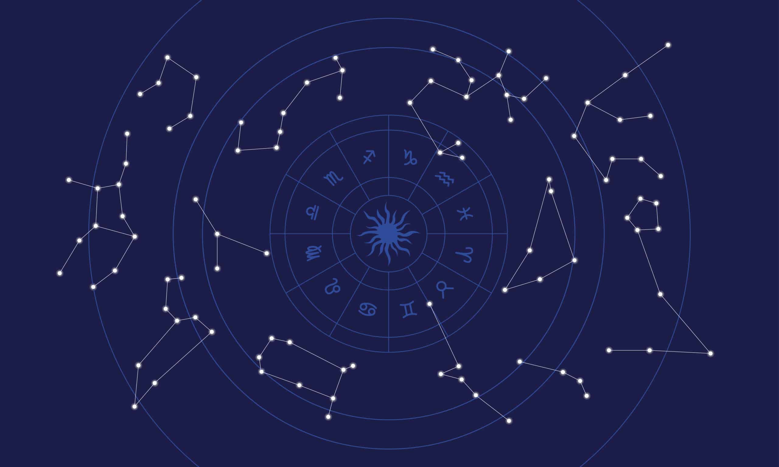 Horoscop 2024. Previziuni astrale pentru toate zodiile