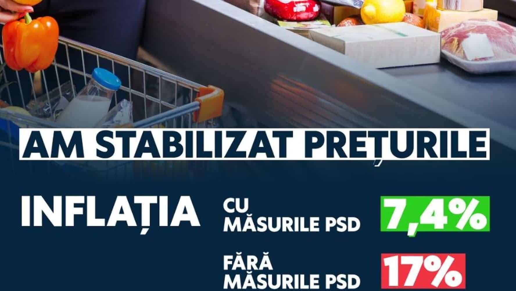 Partidul PSD apără deciziile guvernului referitoare la inflaţie
