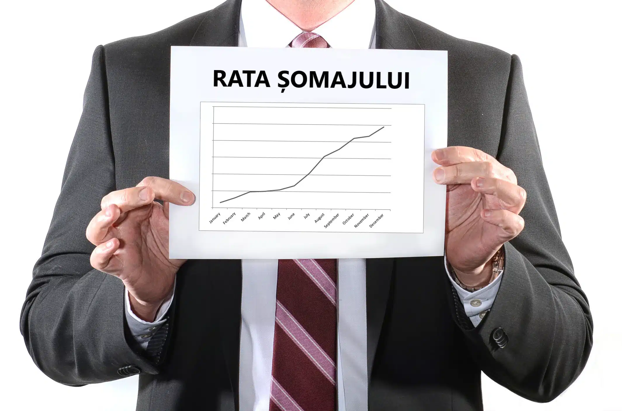 INS. A scăzut rata șomajului. Rezultatele lunii martie