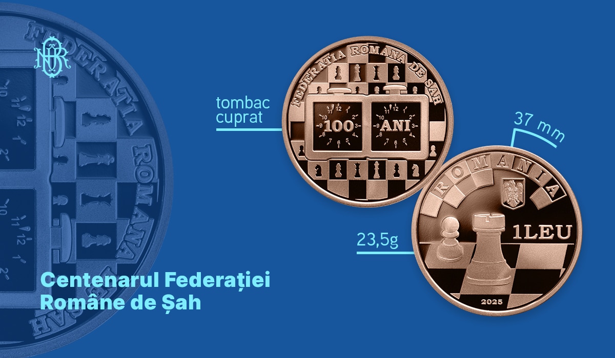 BNR lansează o monedă de 1 leu. Intră în circulație peste trei zile