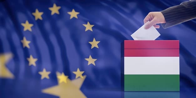 Bruxelles-ul trage pe dreapta cu dosarele Ungariei, în așteptarea alegerilor