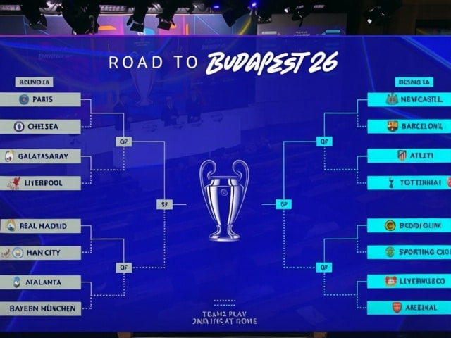 Tabloul complet al Champions League dezvaluit la Nyon pentru Real Madrid City si PSG