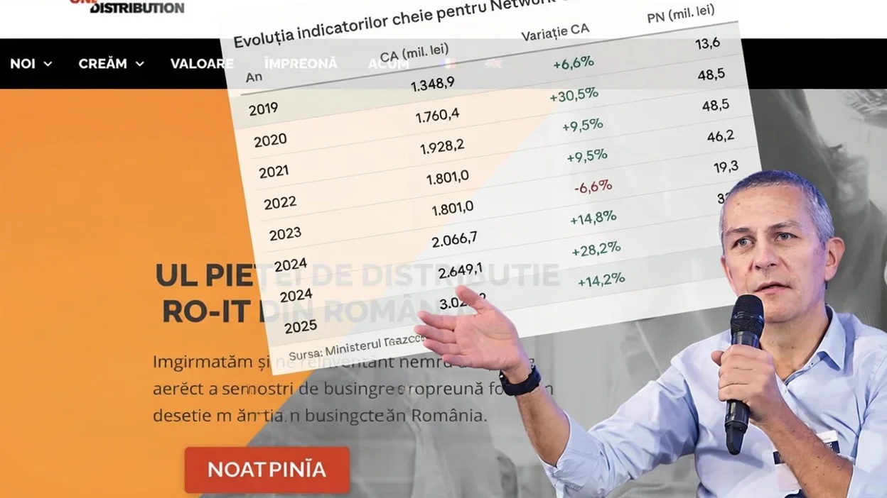 Afacerile NOD trec de 3 miliarde de lei în 2025. Pretul platit pentru expansiune