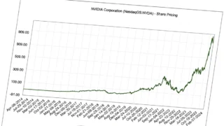 Nvidia a pierdut 279 miliarde dolari. Corecția expune vulnerabilitățile instrumentelor cu levier.